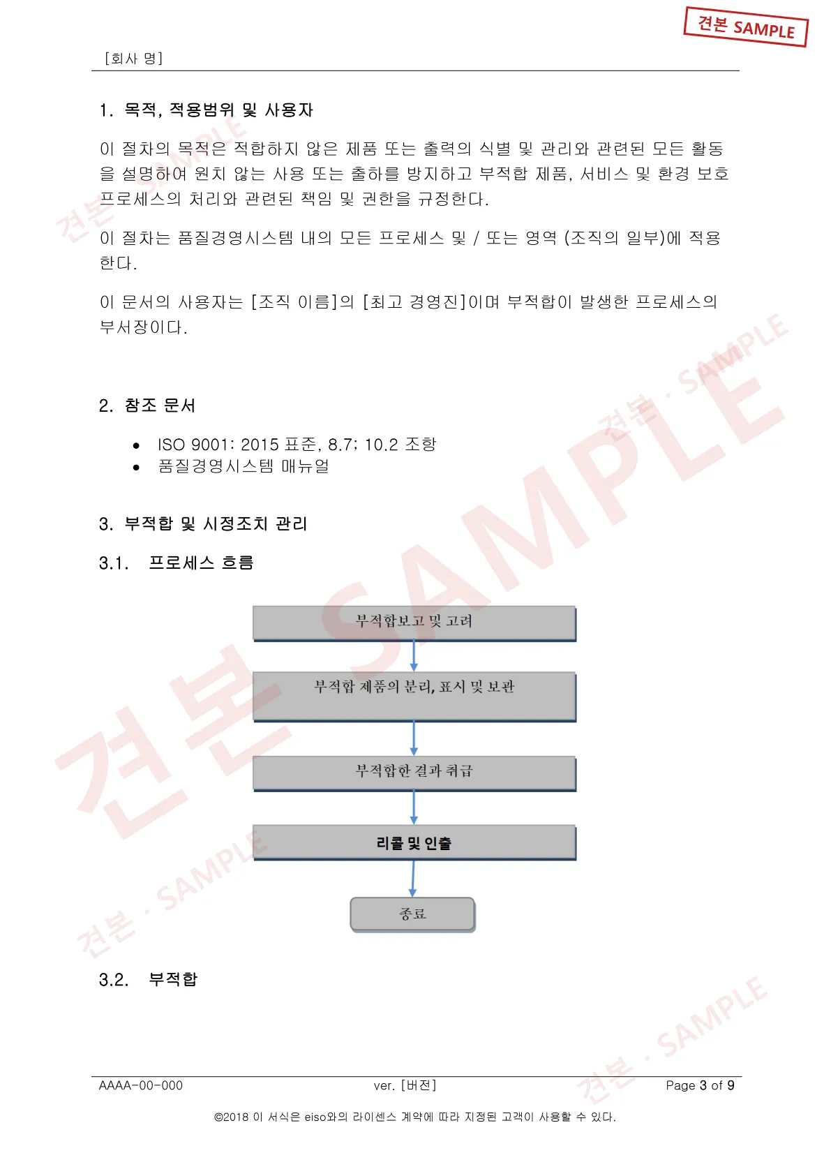 Sample document (SAMPLE): ISO 9001 Quality Management System document set: Nonconformity and Corrective Action Procedure, purpose, referenced documents and flow