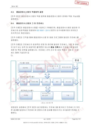 Sample document (SAMPLE): ISO 9001 Quality Management System document set: Quality Management Manual, scope and process map